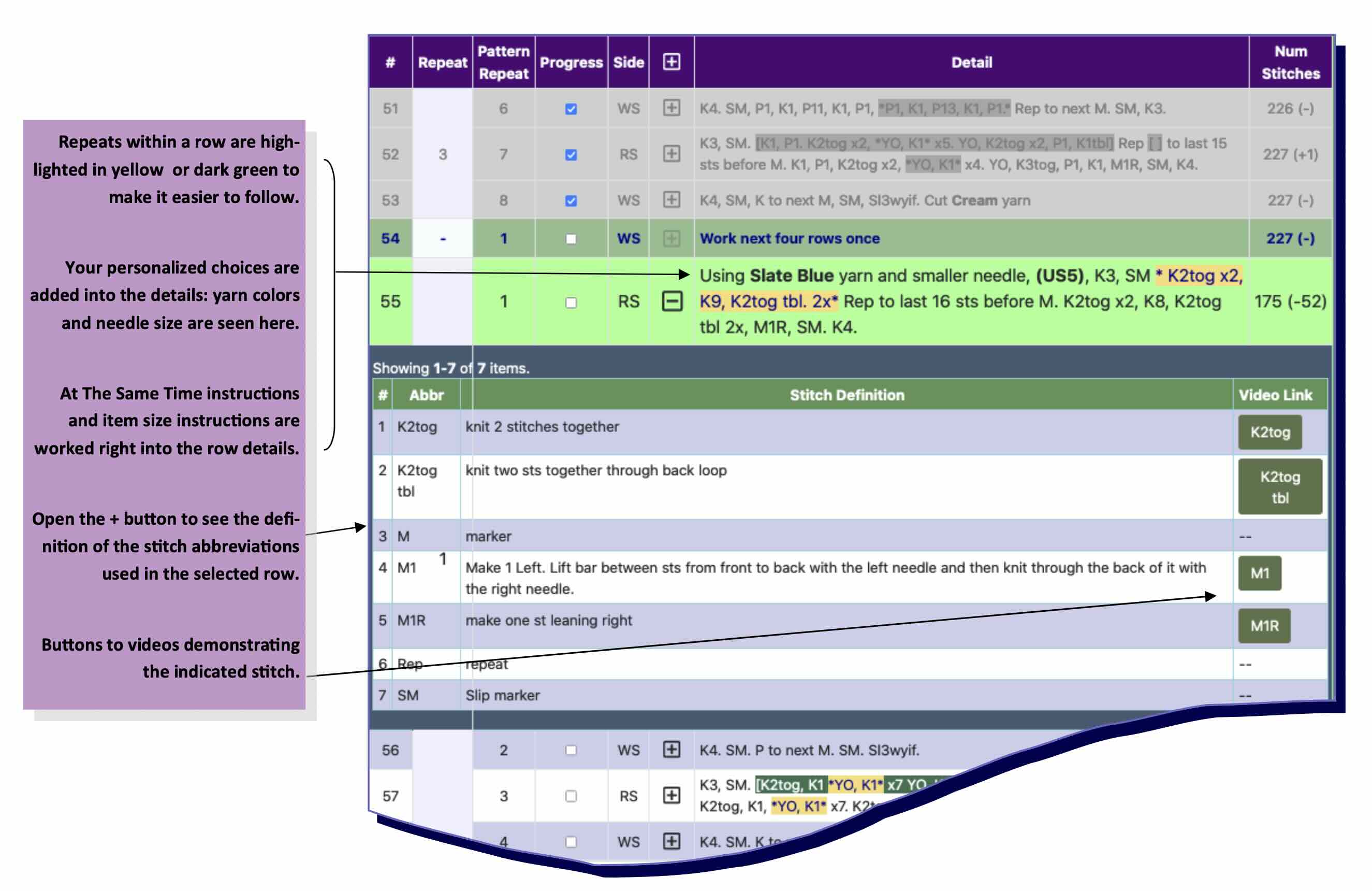 Detail of features 2