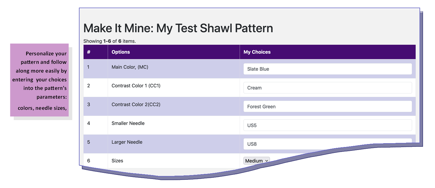 Parameters that can be entered